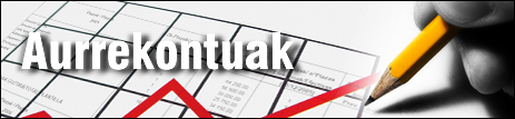 Aurrekontuak