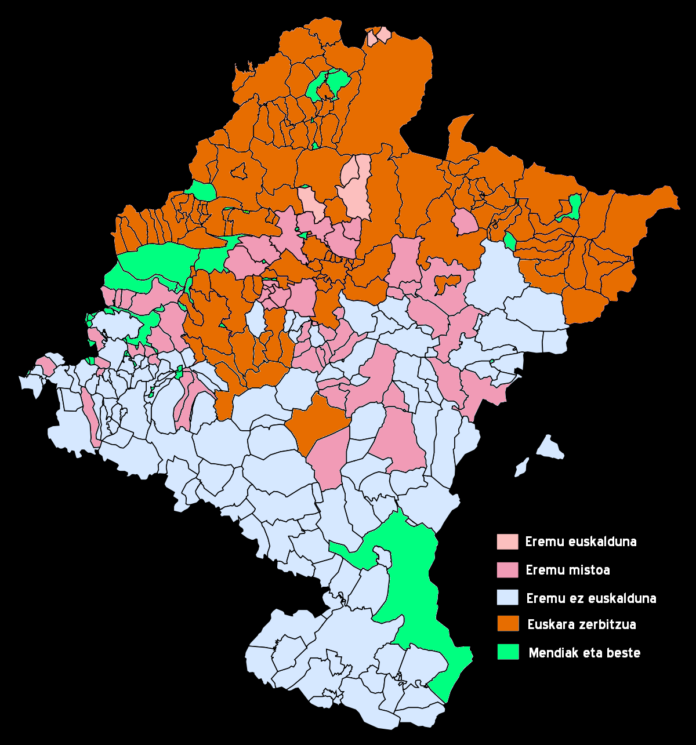 Euskara Zerbitzuak 2017 eta zonifik
