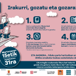 IGBO biorrikoa epostarako_2022